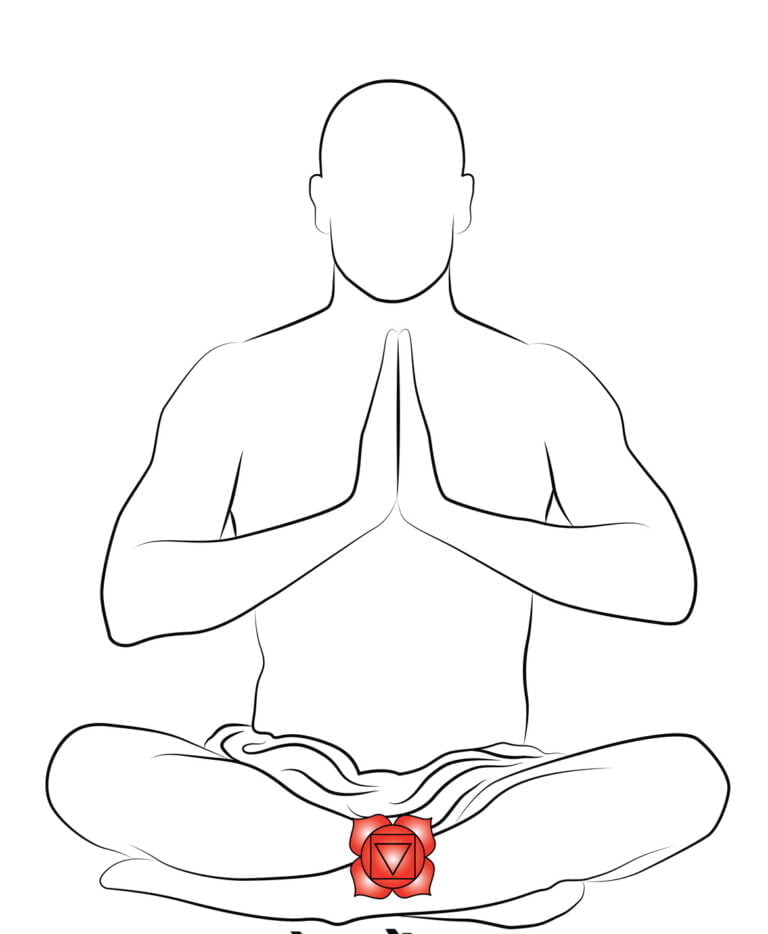 Mula Bandha aaVa